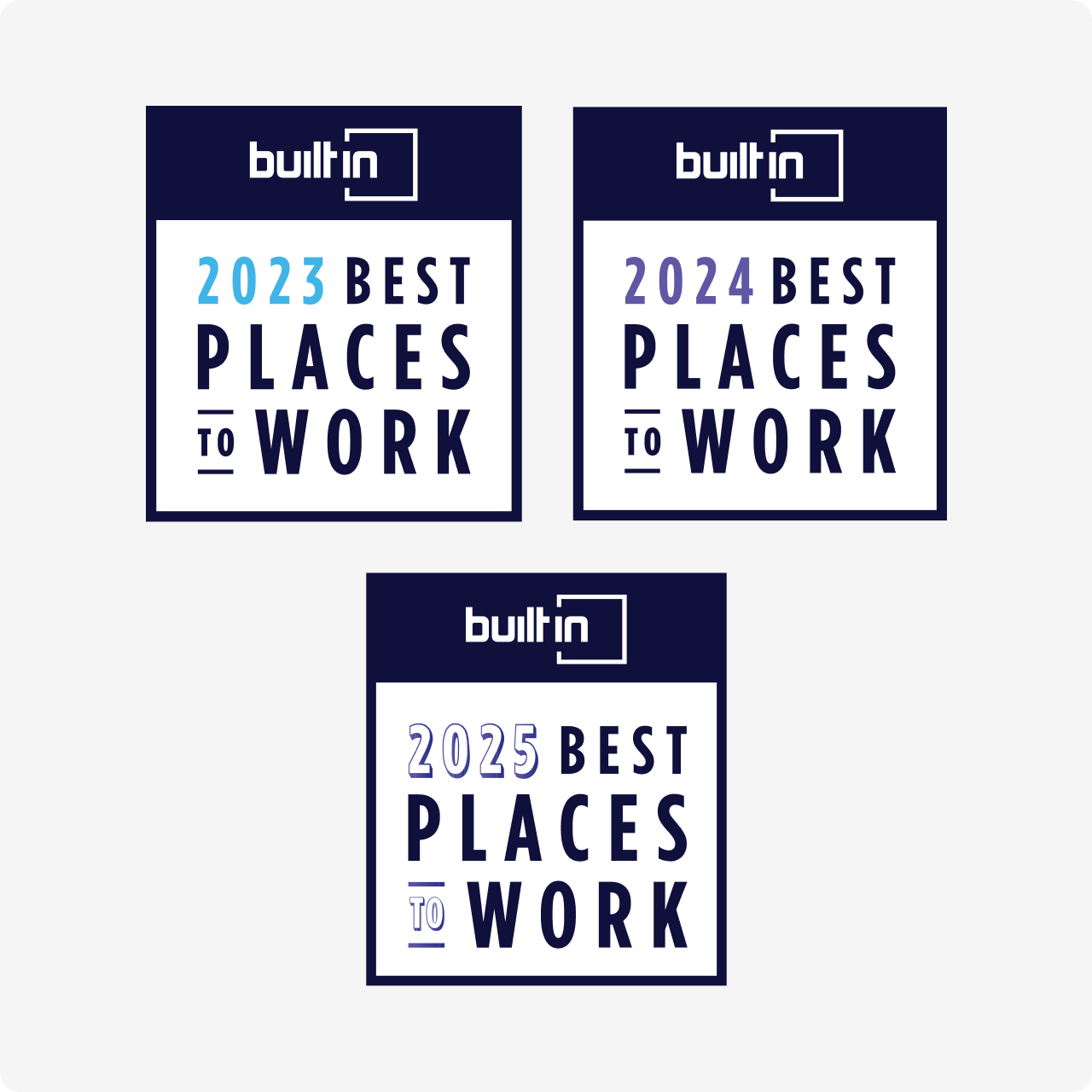BuiltIn Best places to work graphic